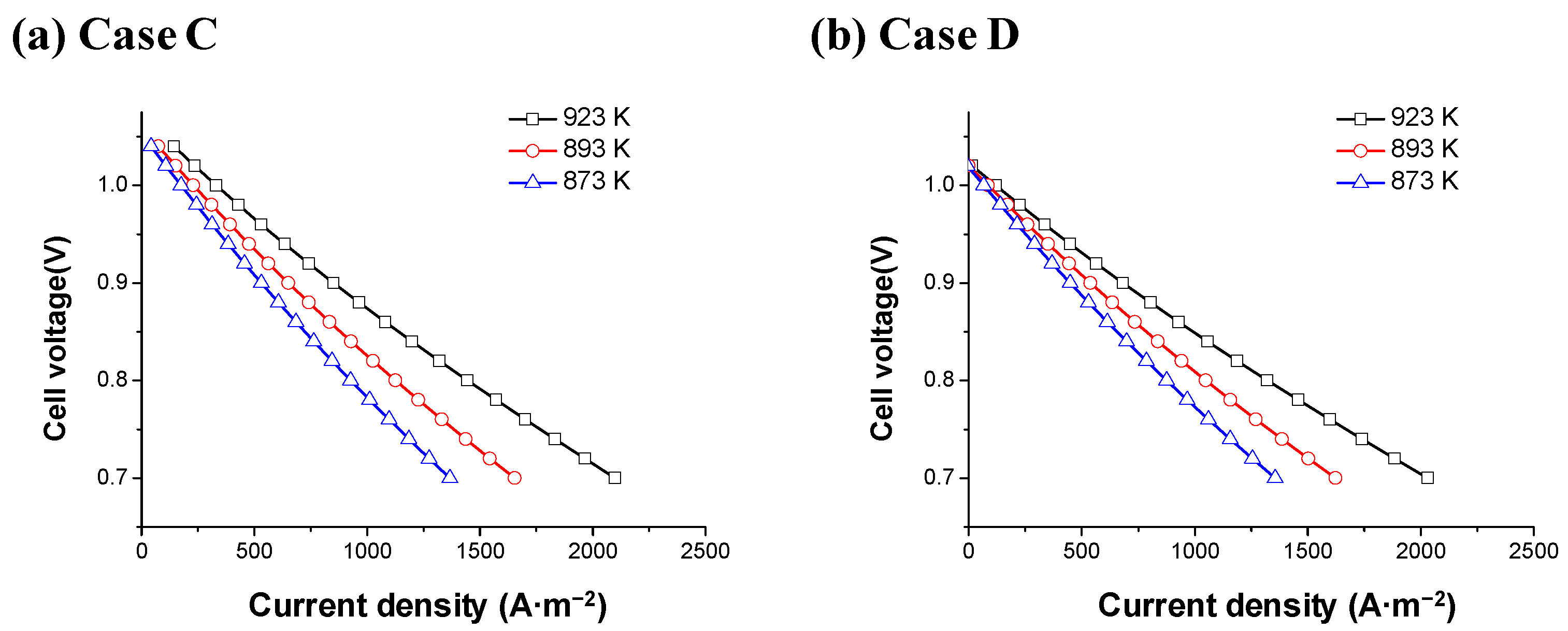 Energies 18 01863 g012