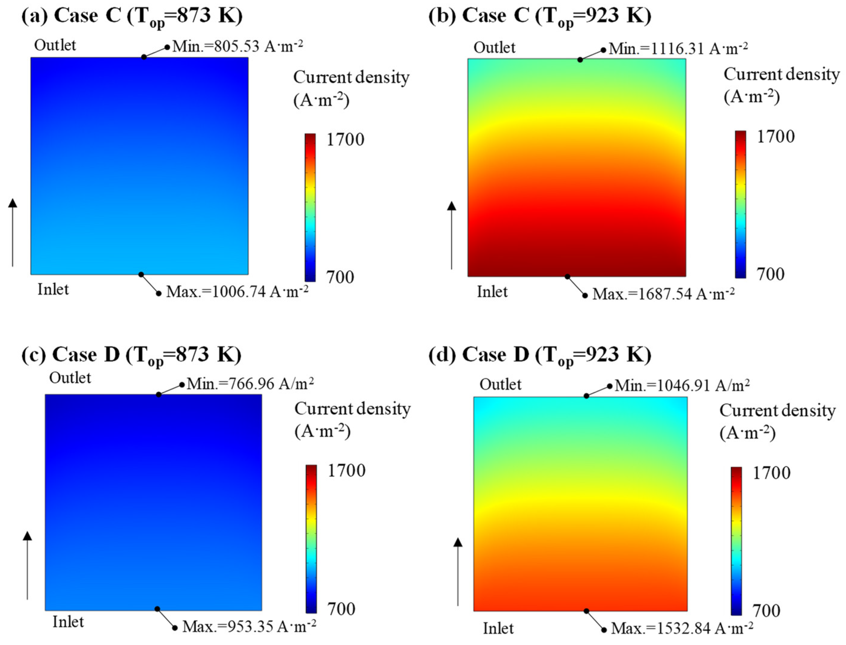 Energies 18 01863 g014