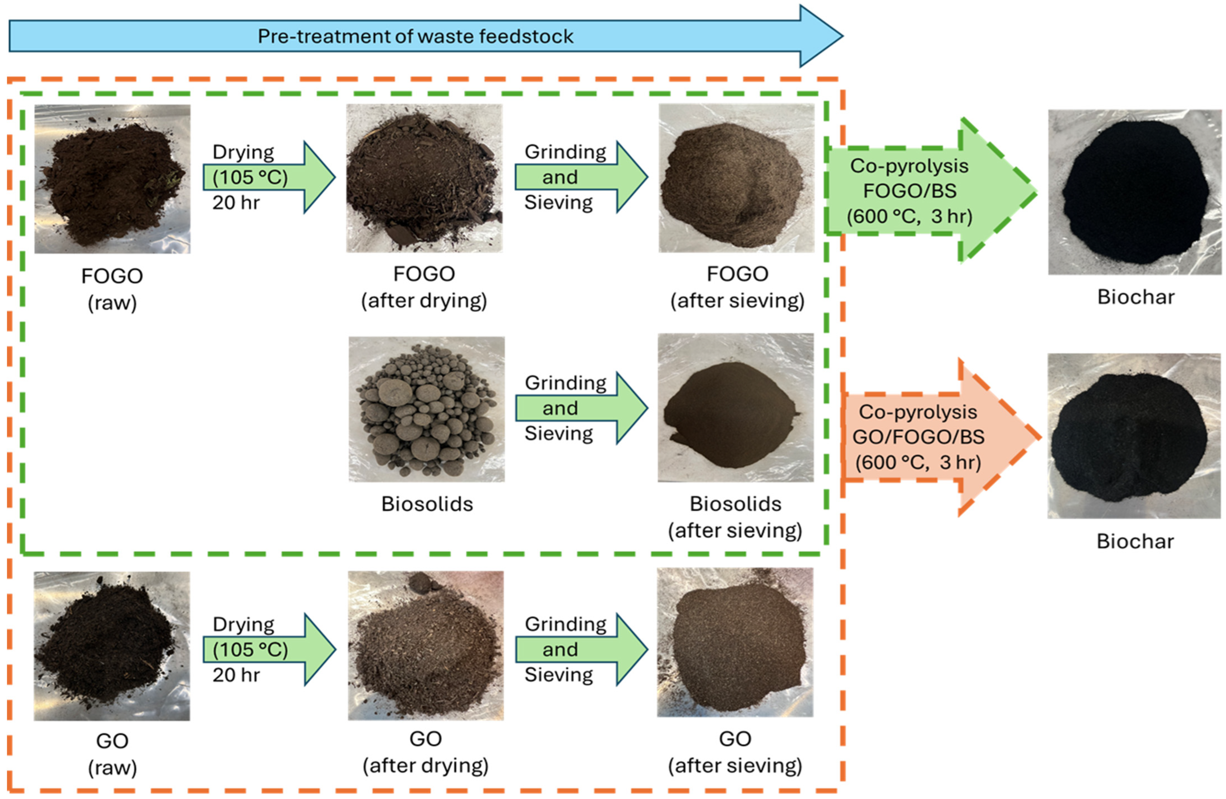 Energies 18 01864 g001