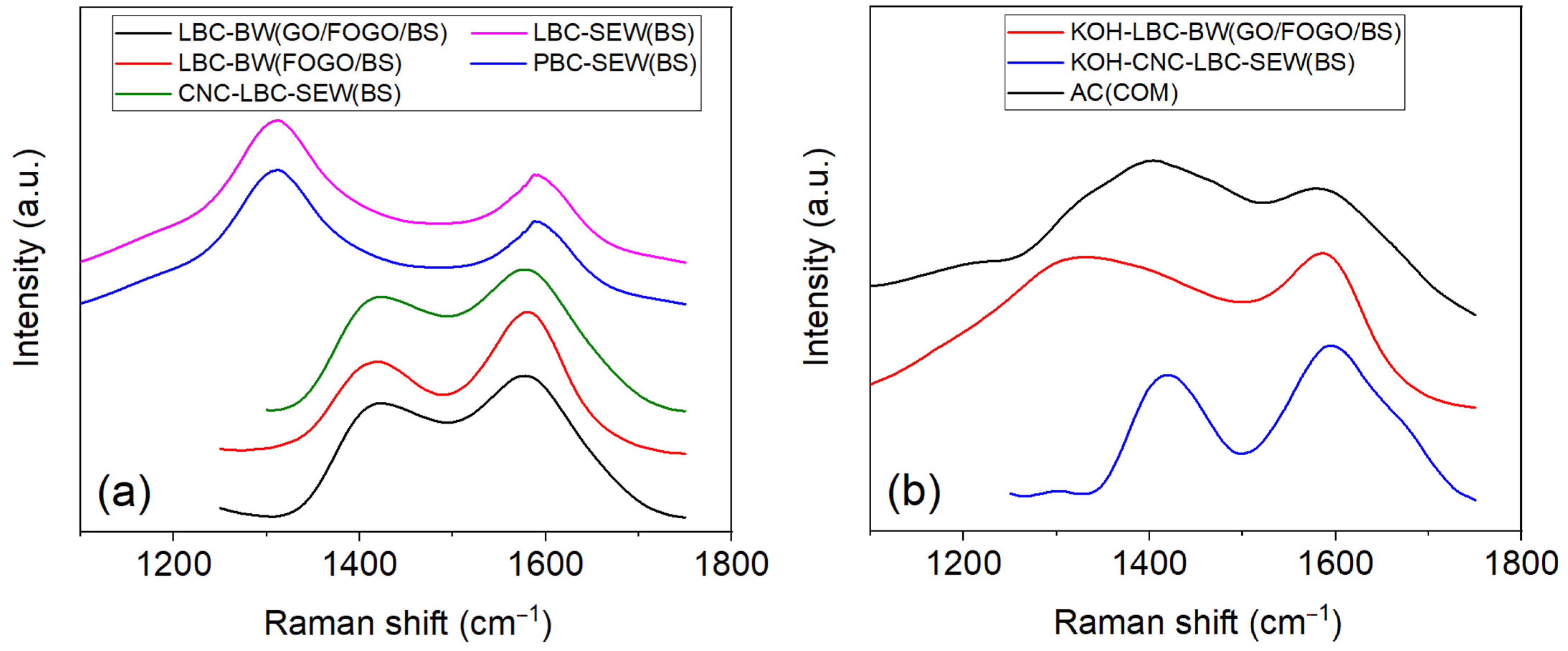 Energies 18 01864 g005