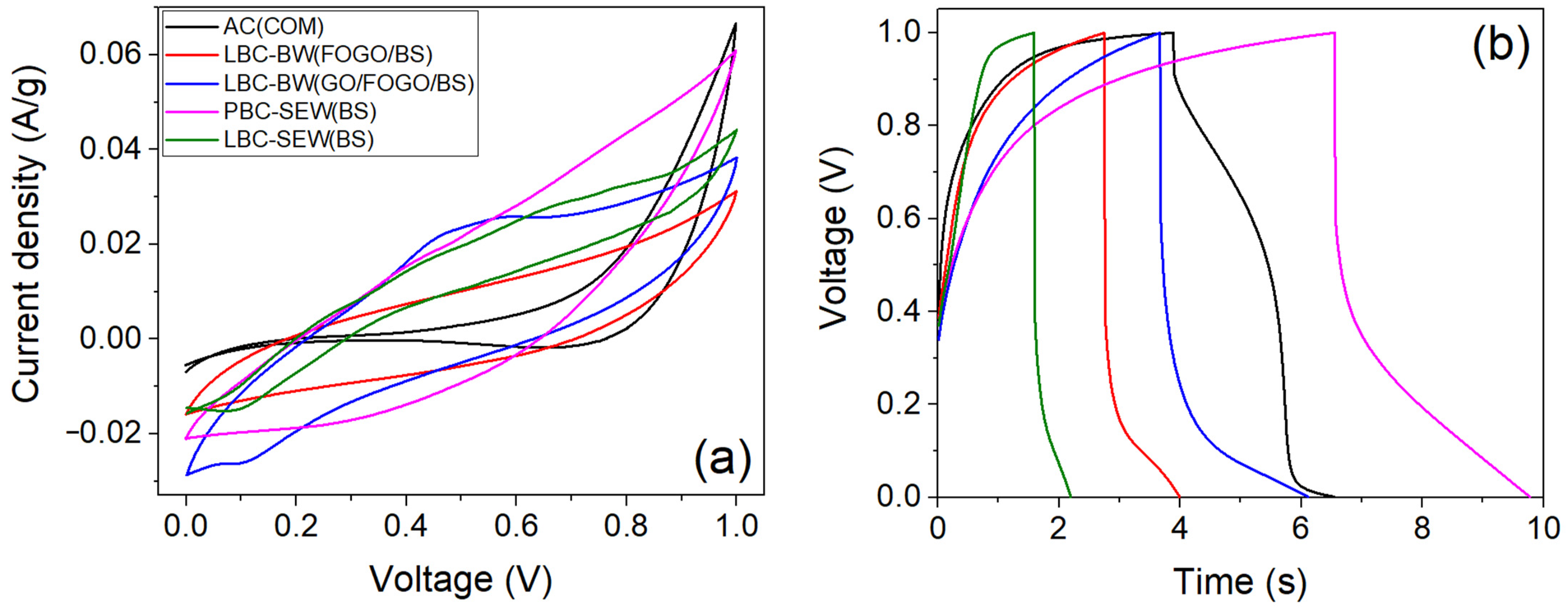 Energies 18 01864 g007