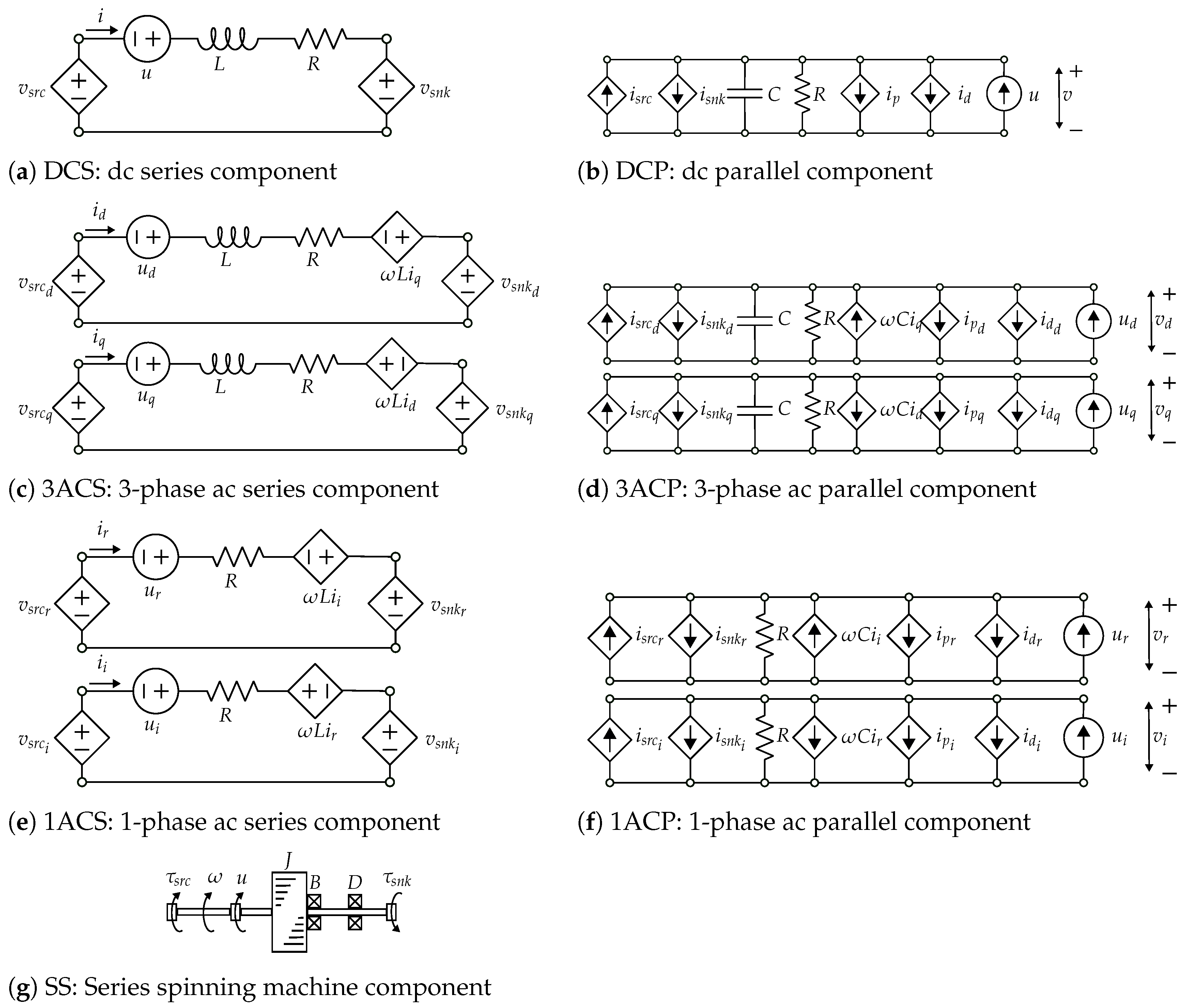 Energies 18 01865 g001
