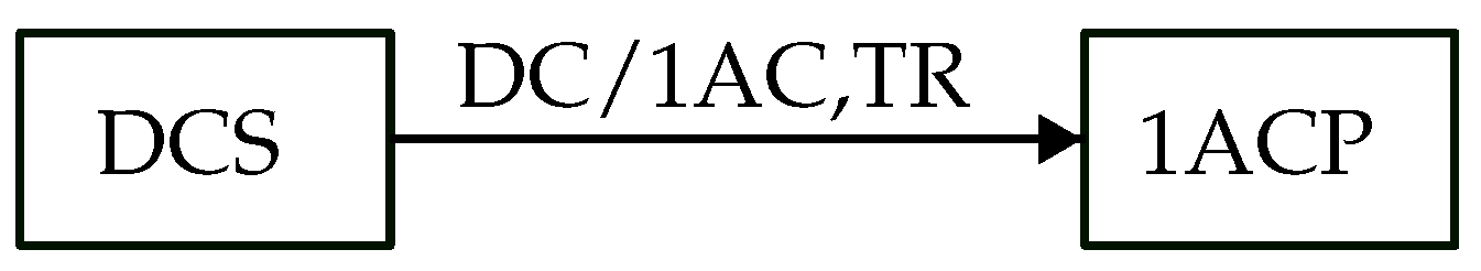 Energies 18 01865 g002