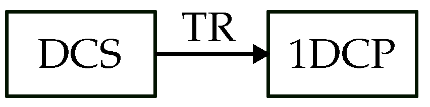 Energies 18 01865 g004