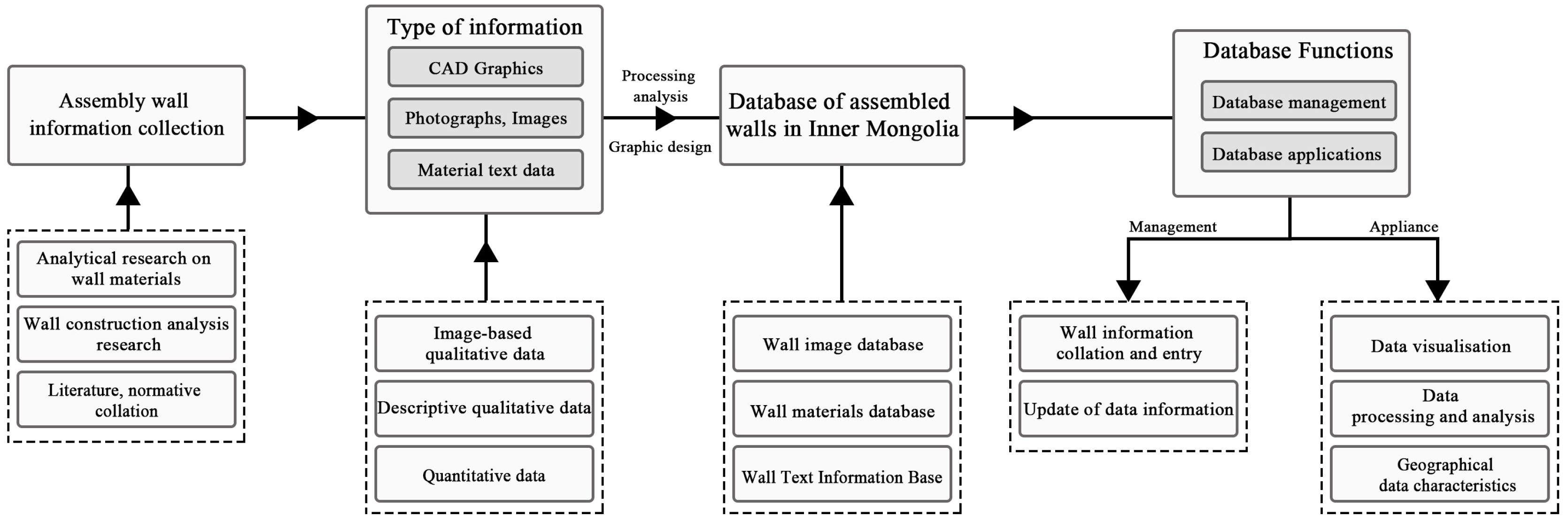 Energies 18 01867 g001