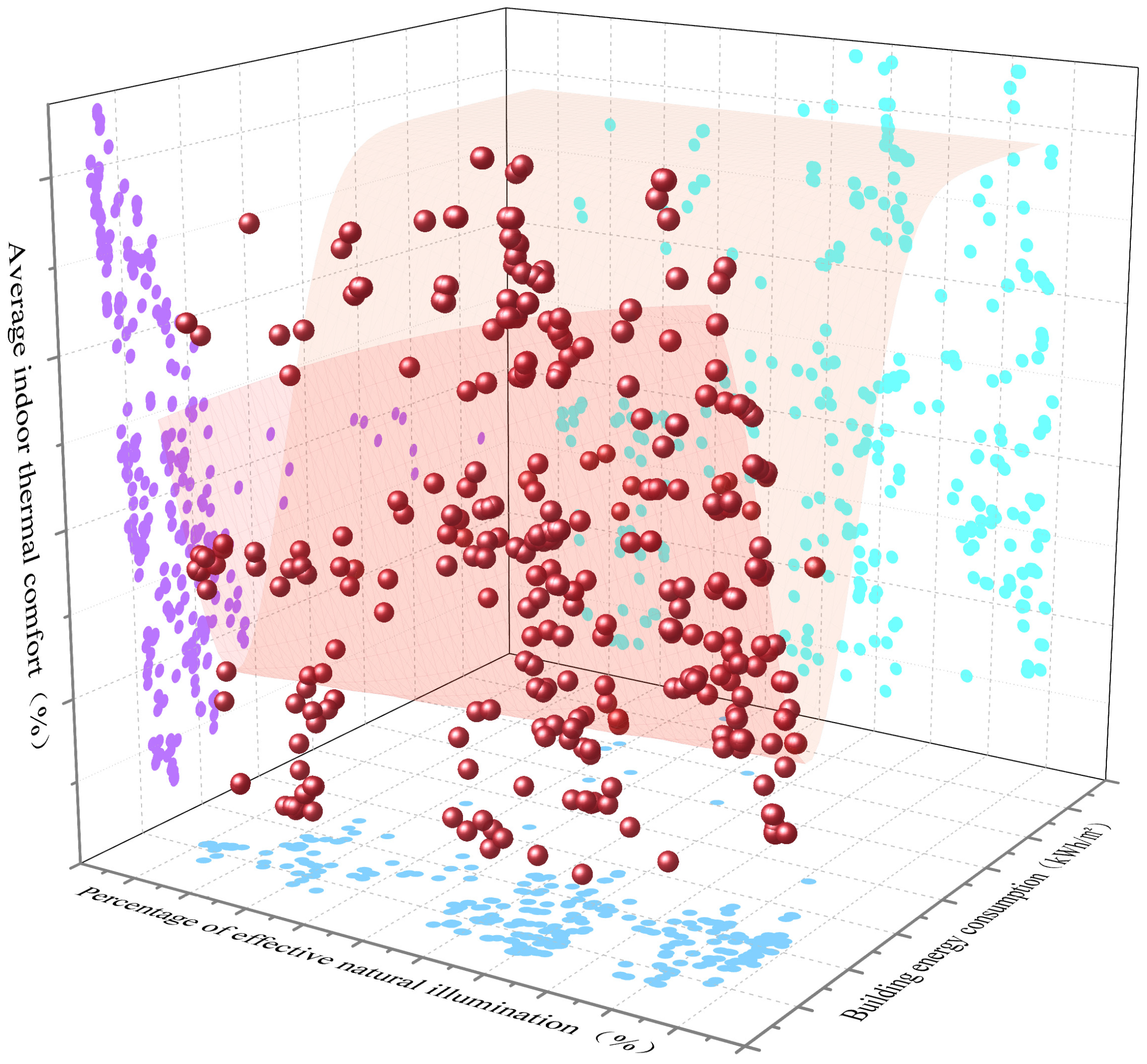 Energies 18 01867 g009