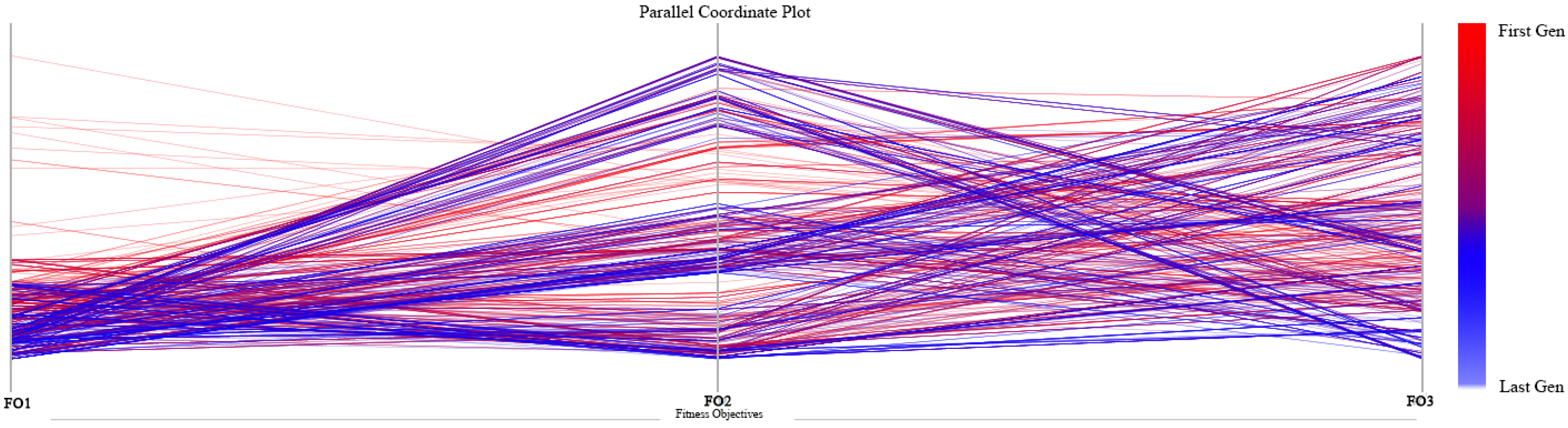 Energies 18 01867 g012