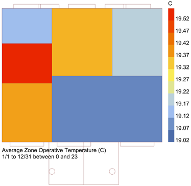 Energies 18 01867 i001