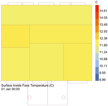 Energies 18 01867 i002