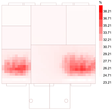 Energies 18 01867 i003