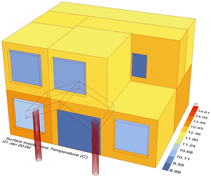 Energies 18 01867 i005