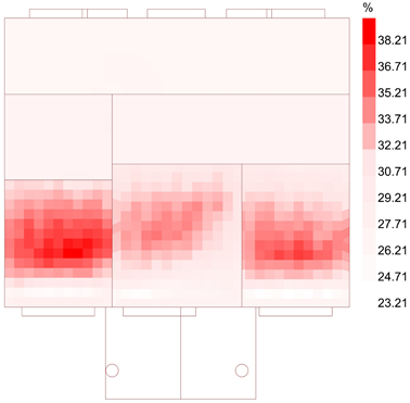 Energies 18 01867 i006