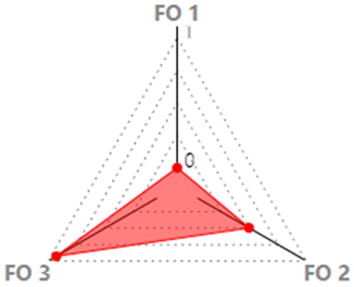 Energies 18 01867 i007