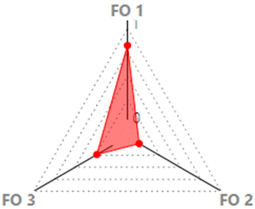 Energies 18 01867 i009