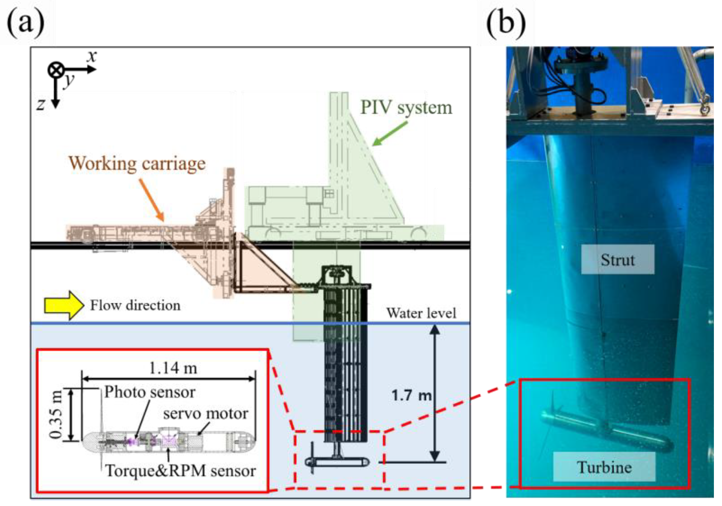 Energies 18 01870 g001
