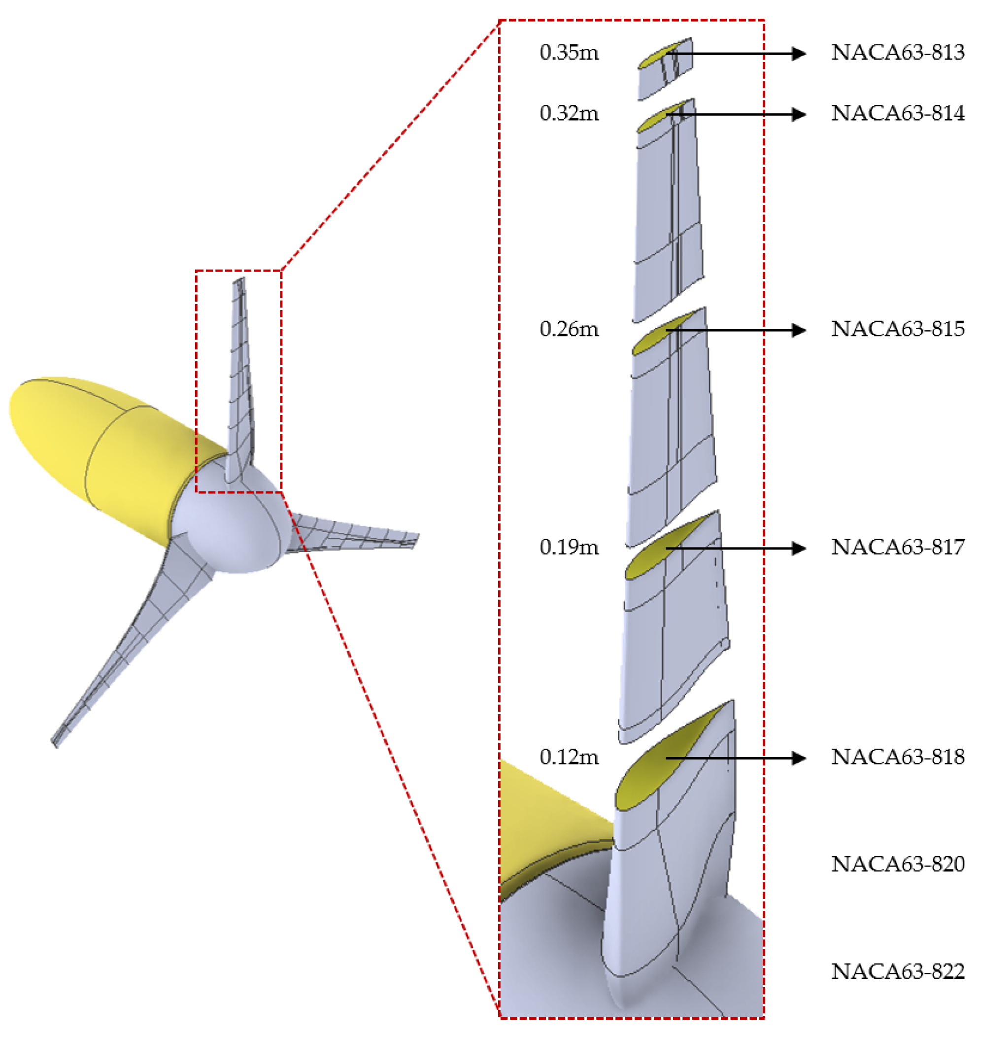 Energies 18 01870 g002