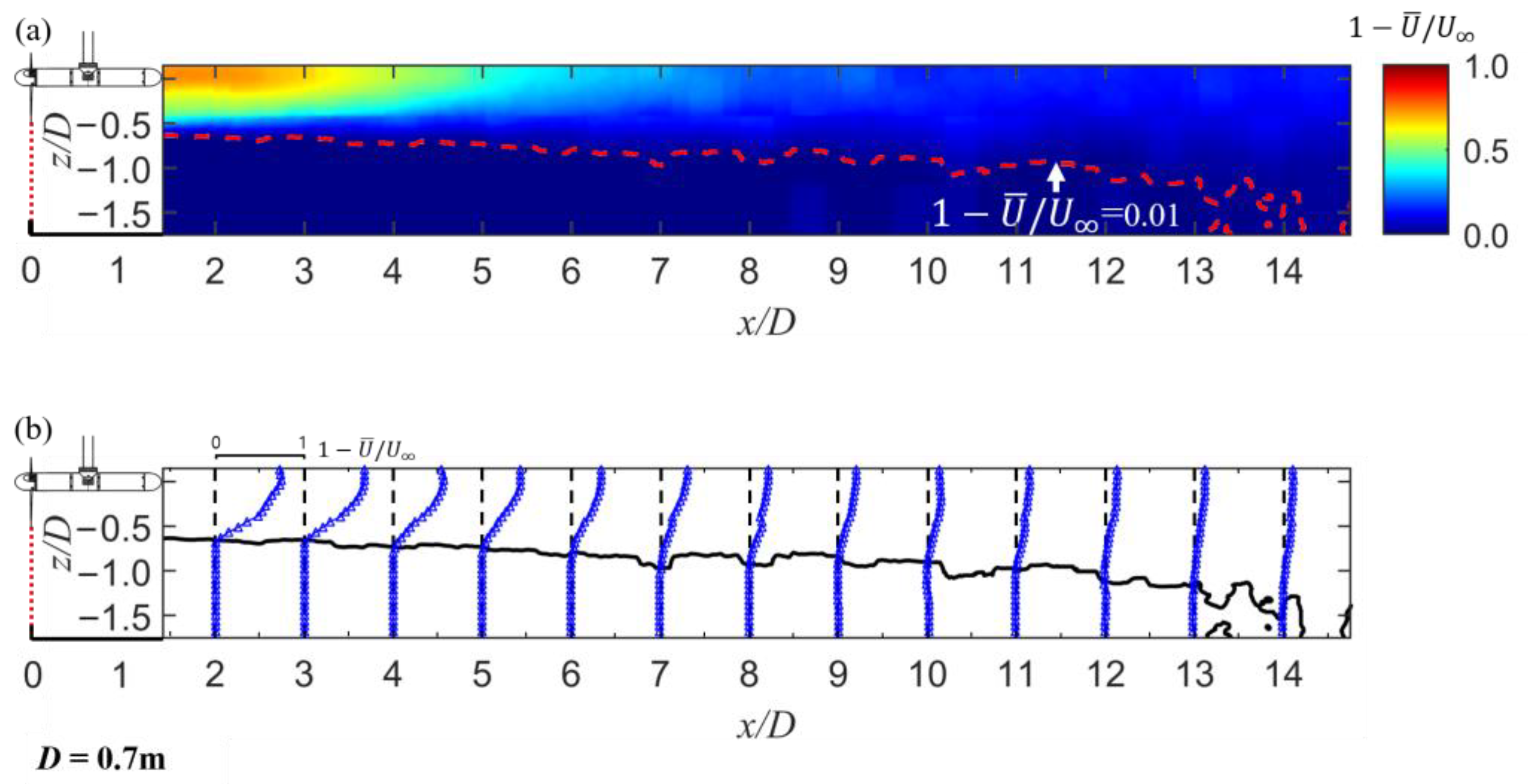 Energies 18 01870 g008