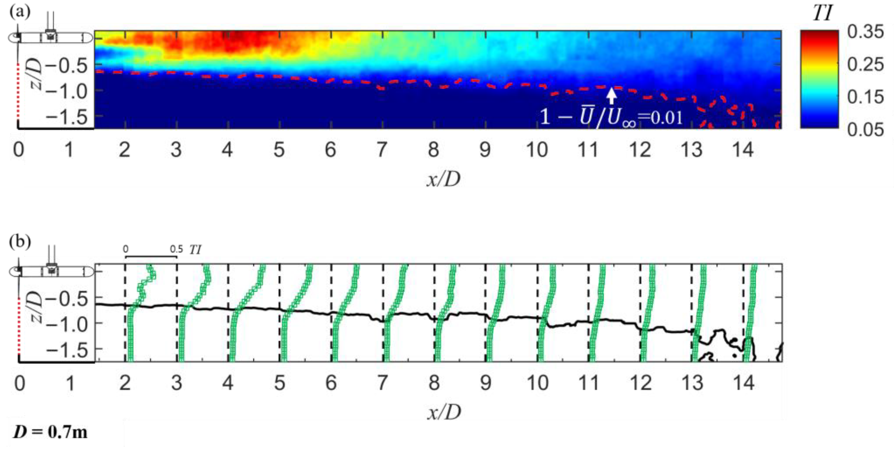 Energies 18 01870 g009