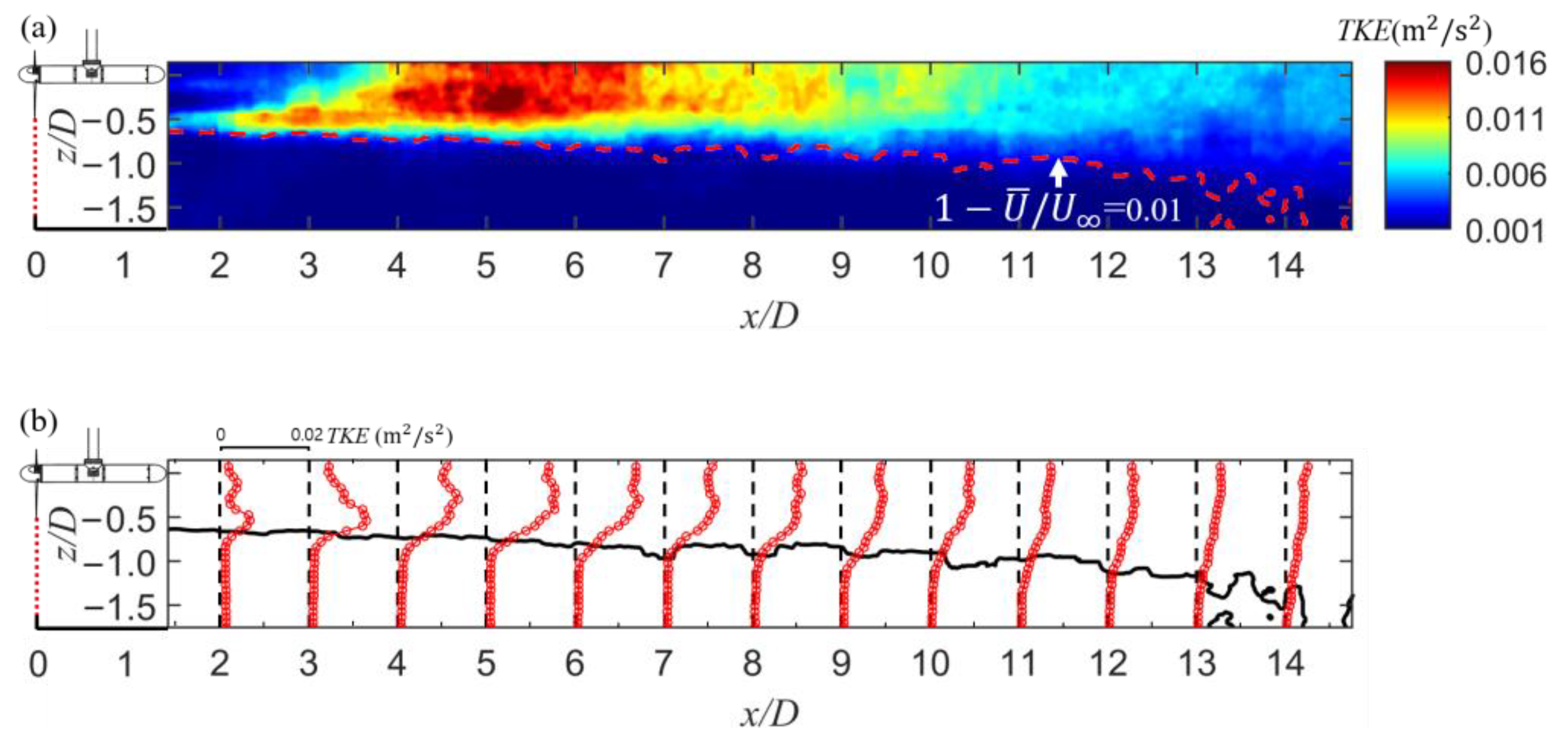 Energies 18 01870 g010