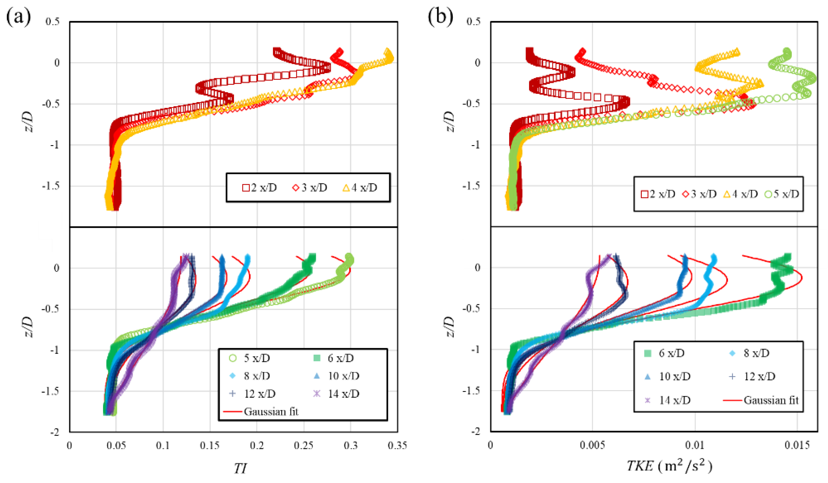 Energies 18 01870 g011
