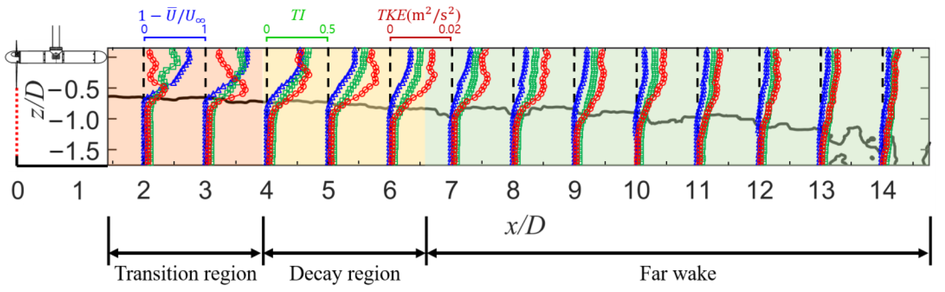 Energies 18 01870 g013