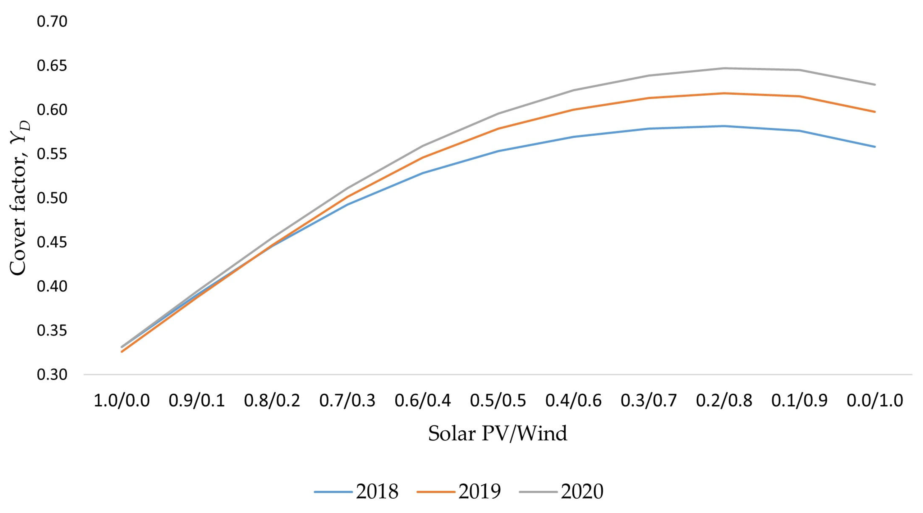 Energies 18 01871 g003