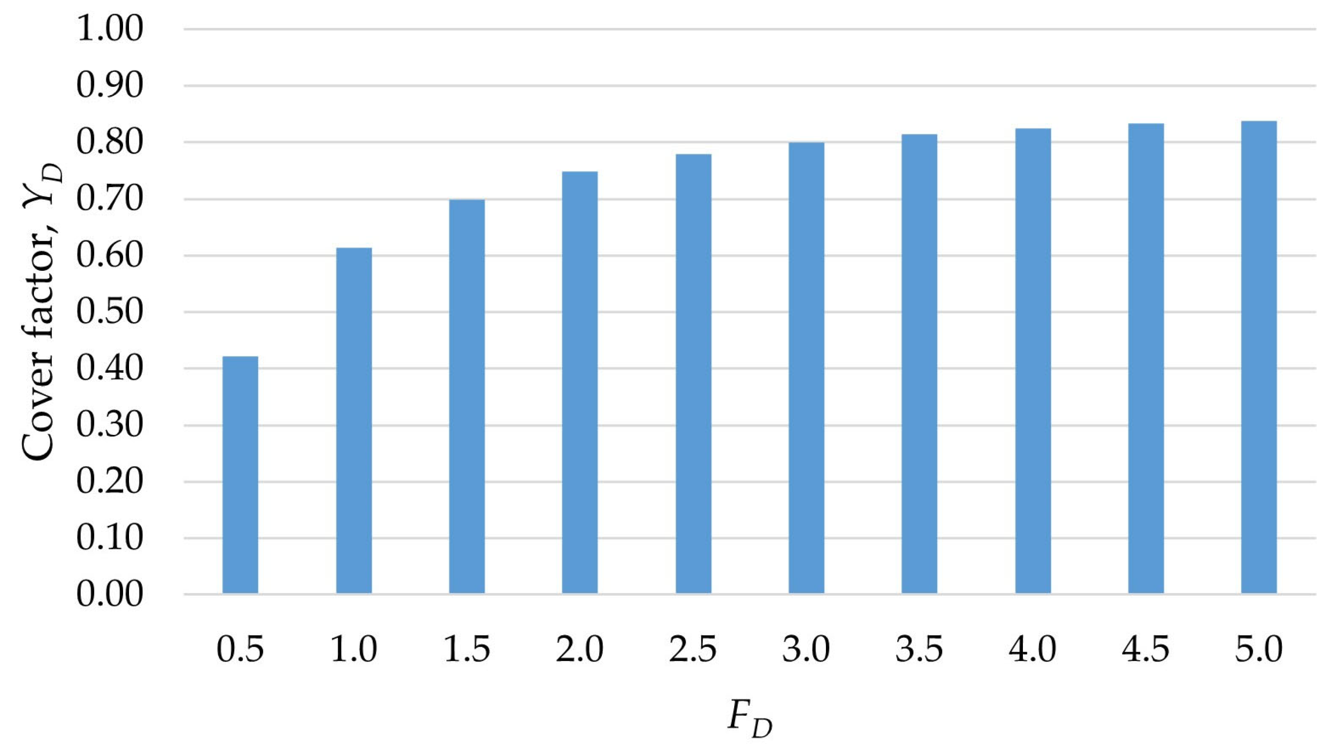 Energies 18 01871 g005