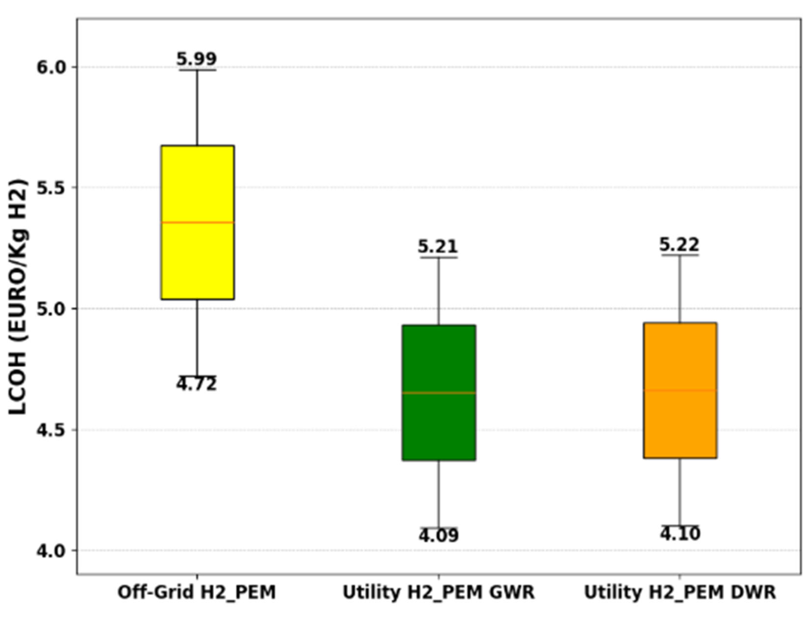 Energies 18 01872 g011