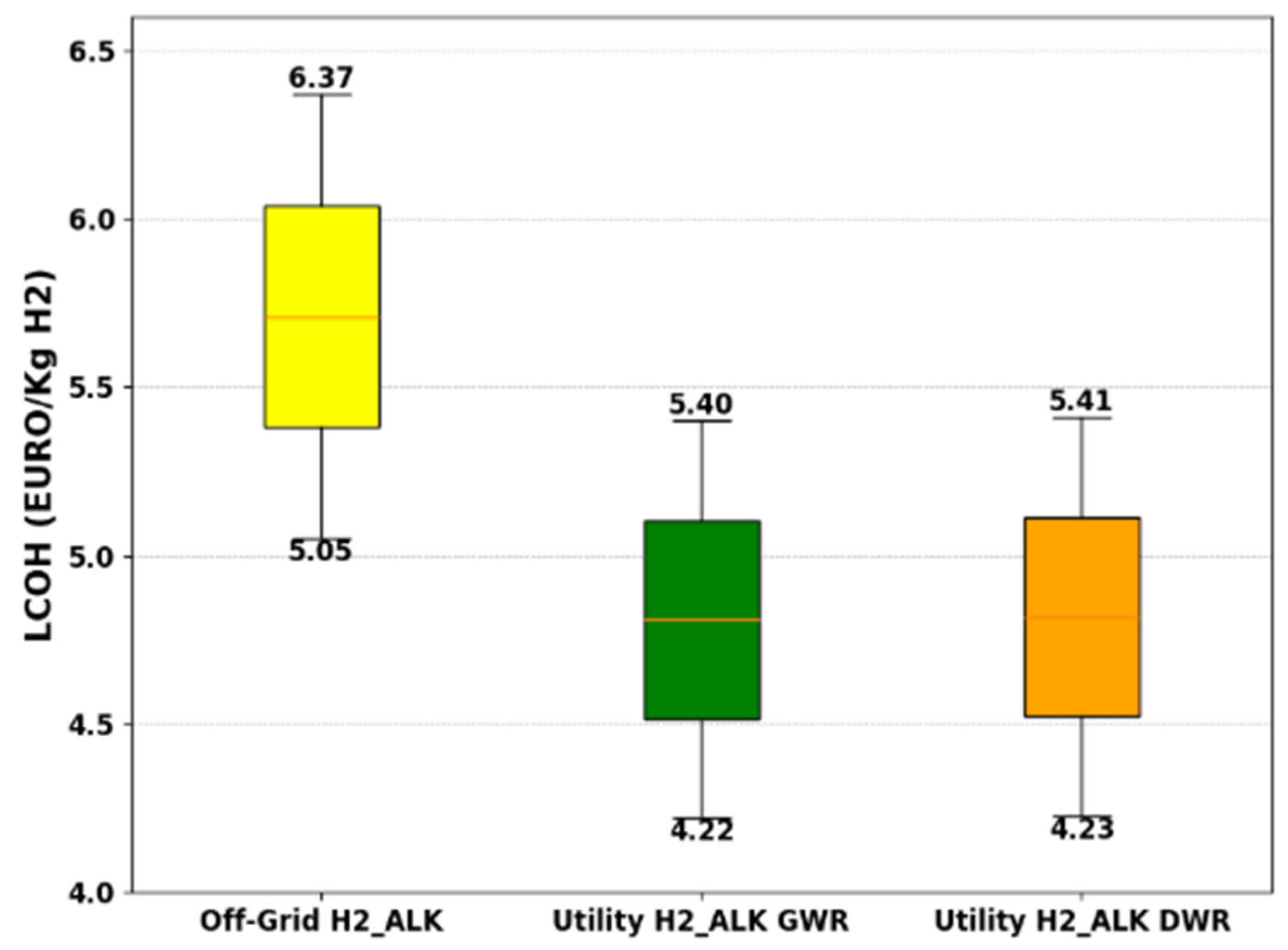 Energies 18 01872 g012
