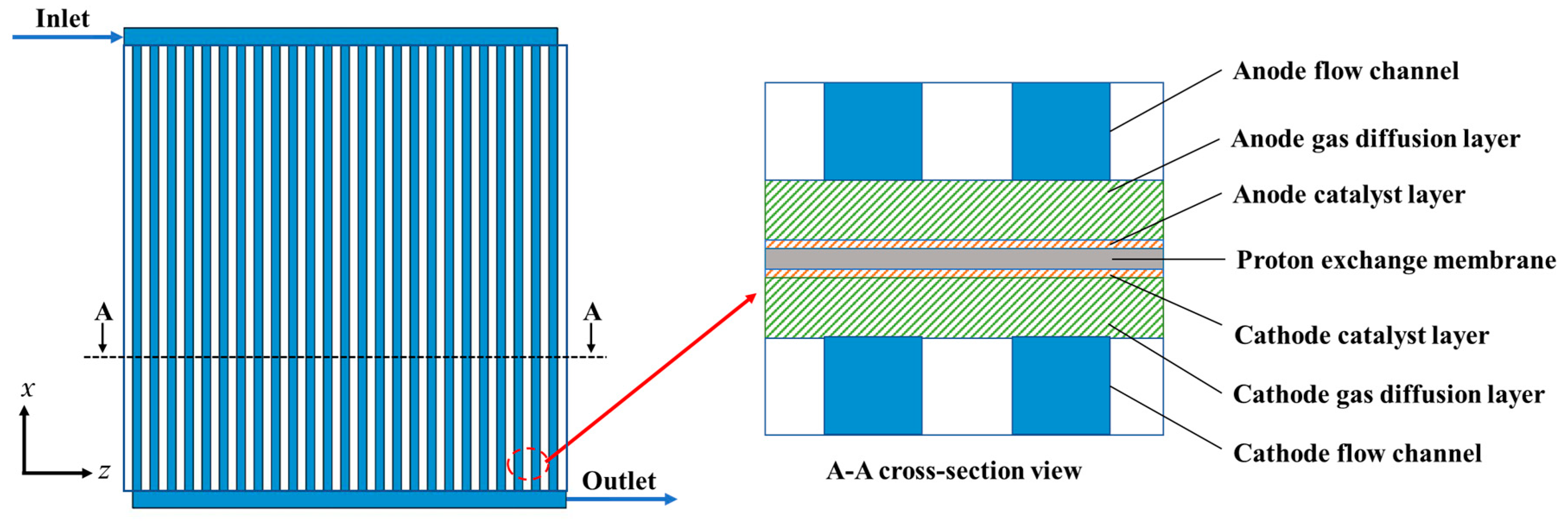 Energies 18 01873 g001