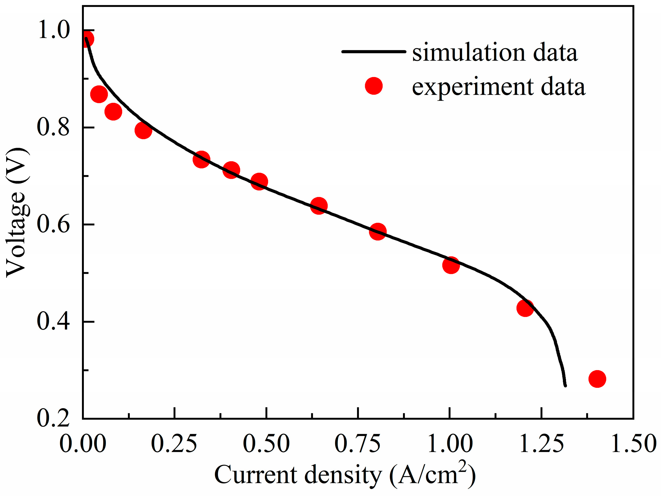 Energies 18 01873 g003