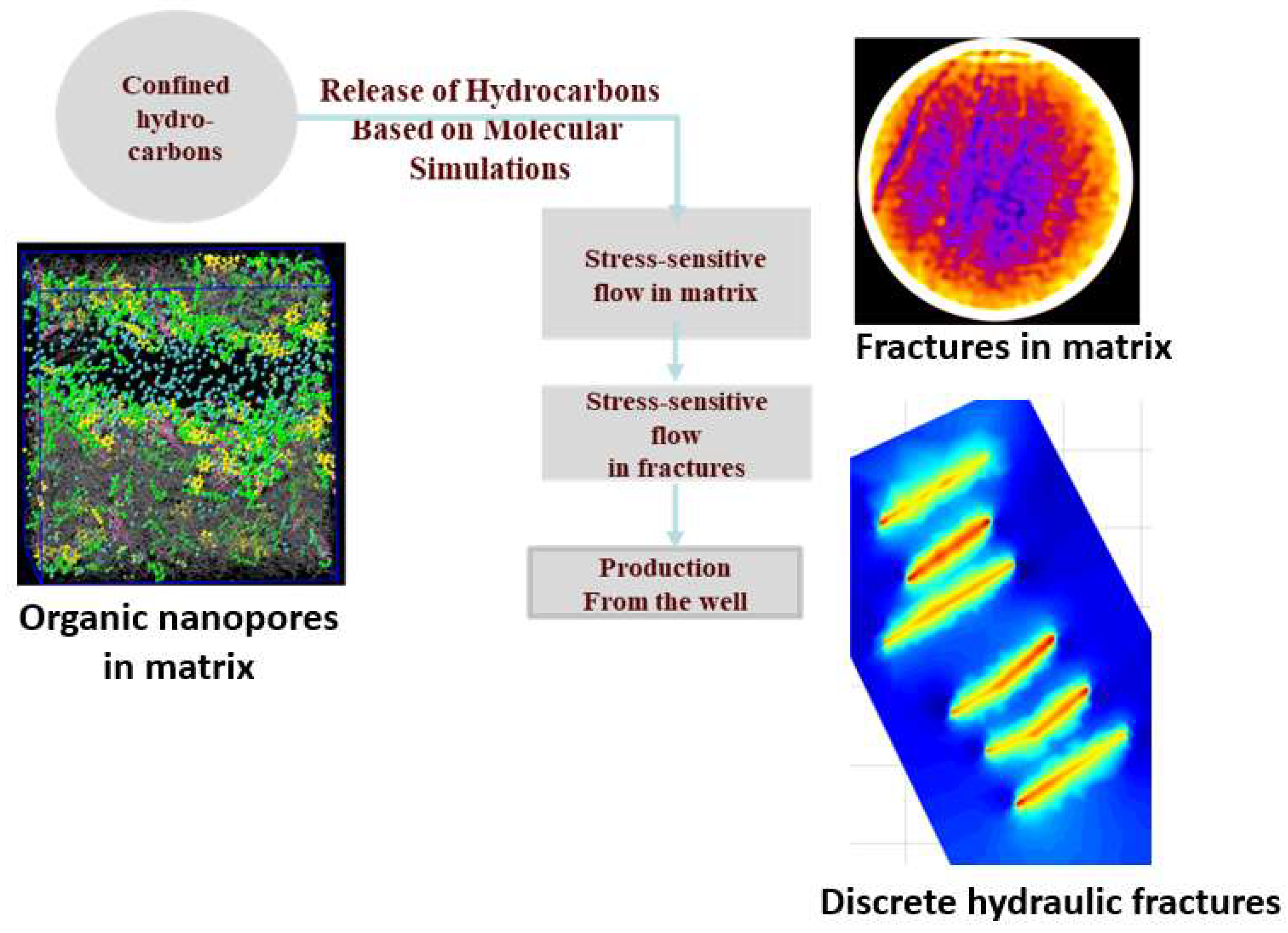 Energies 18 01875 g001