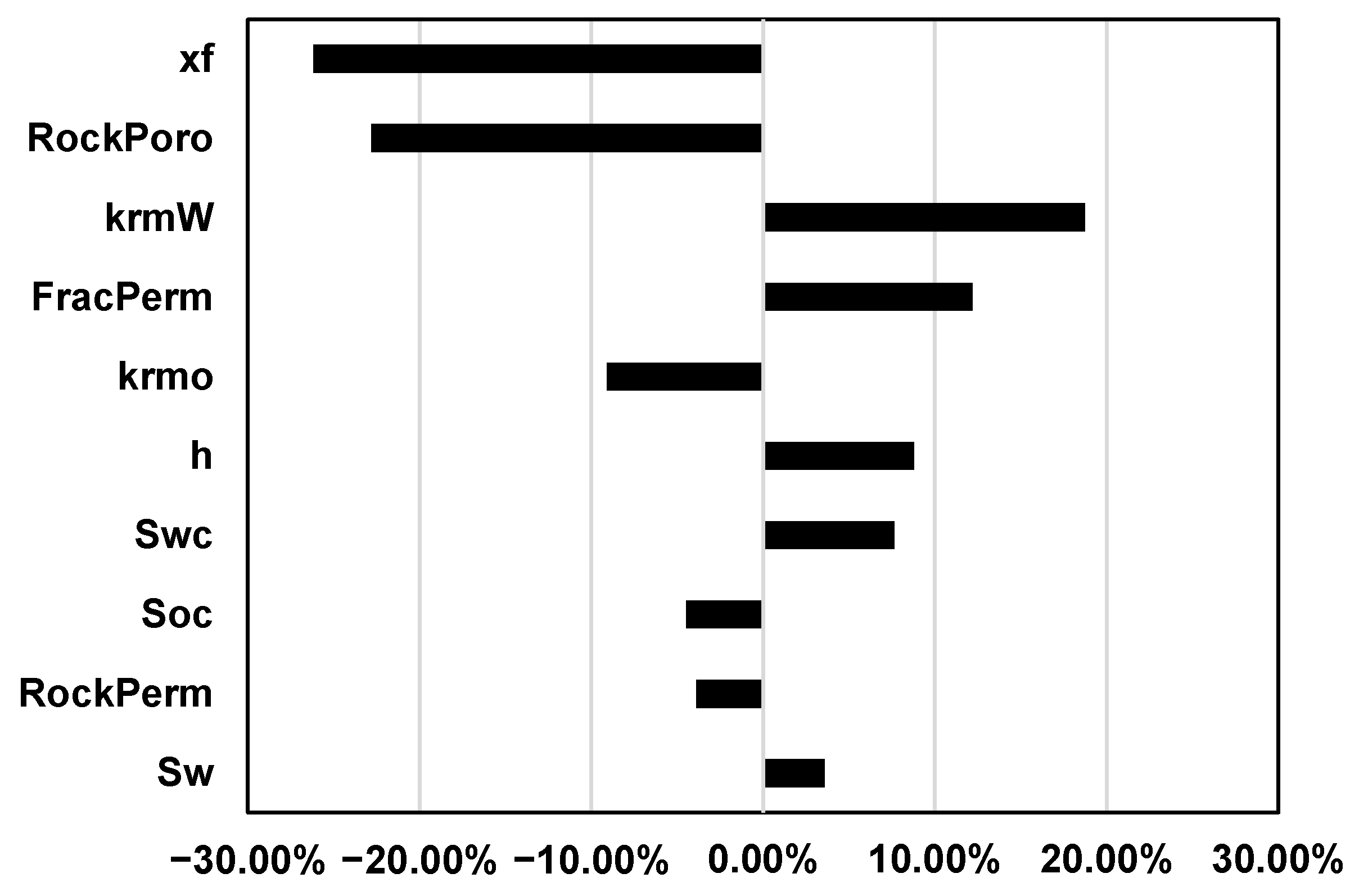 Energies 18 01875 g005