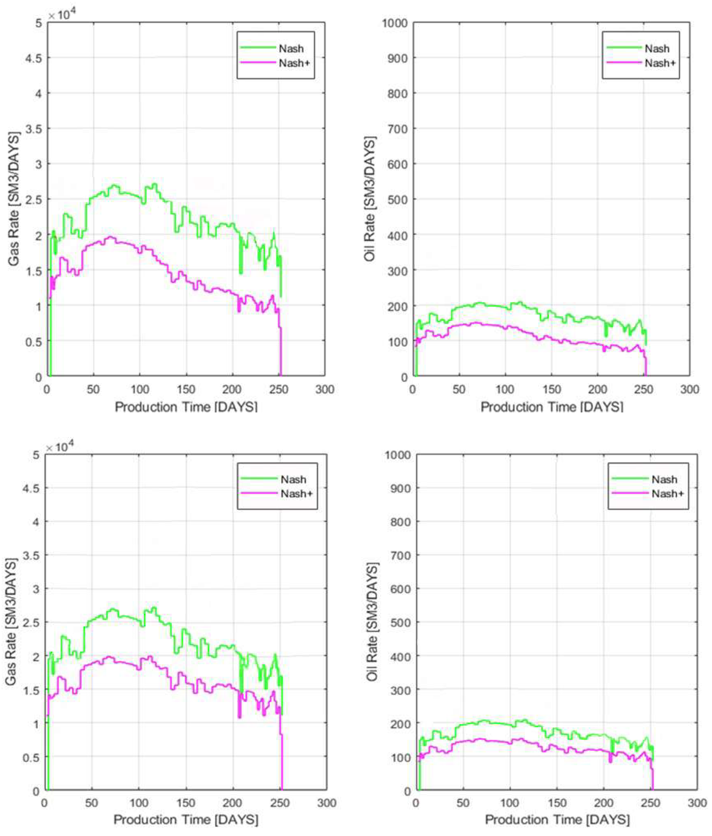 Energies 18 01875 g007a