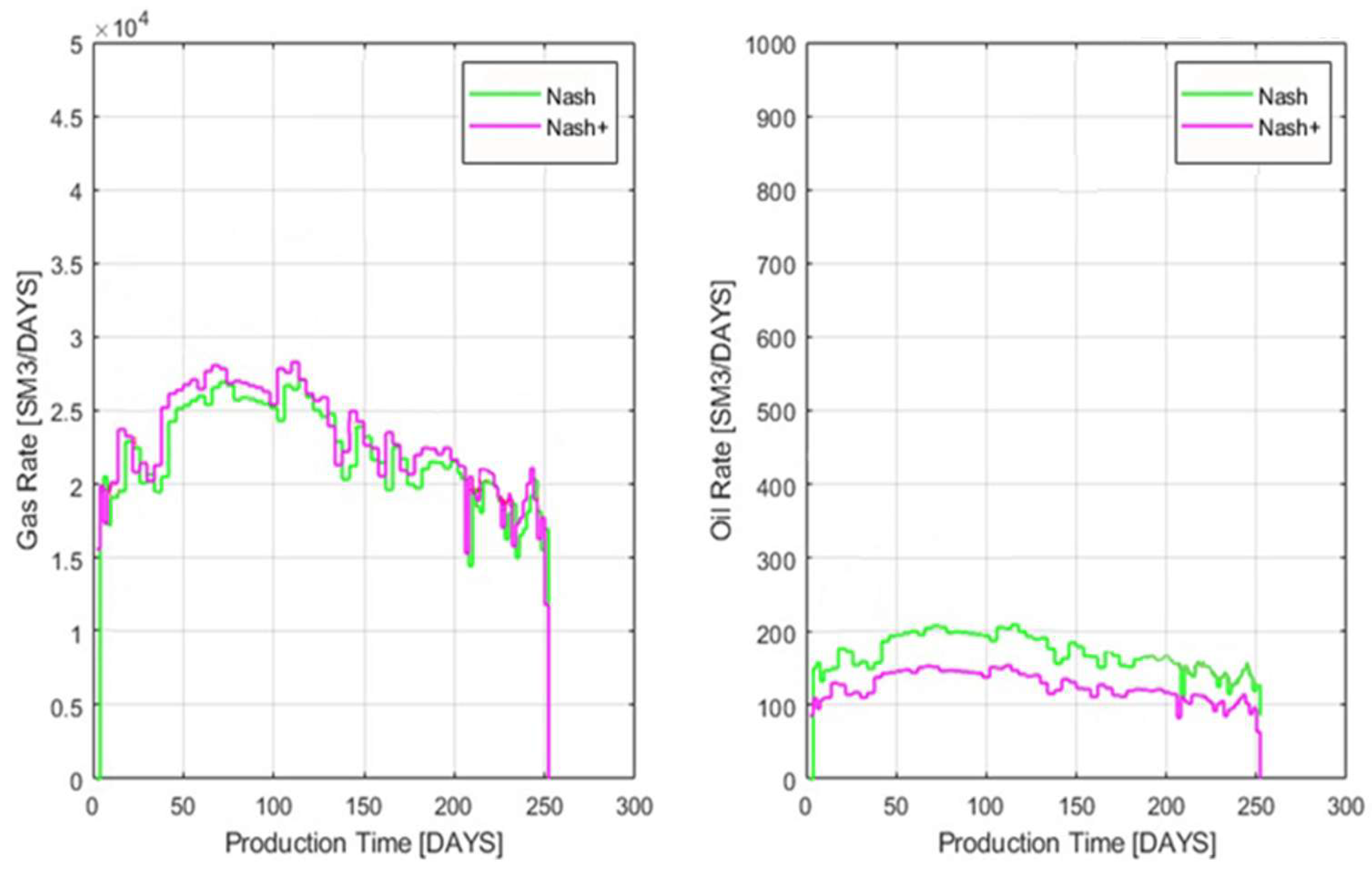 Energies 18 01875 g007b