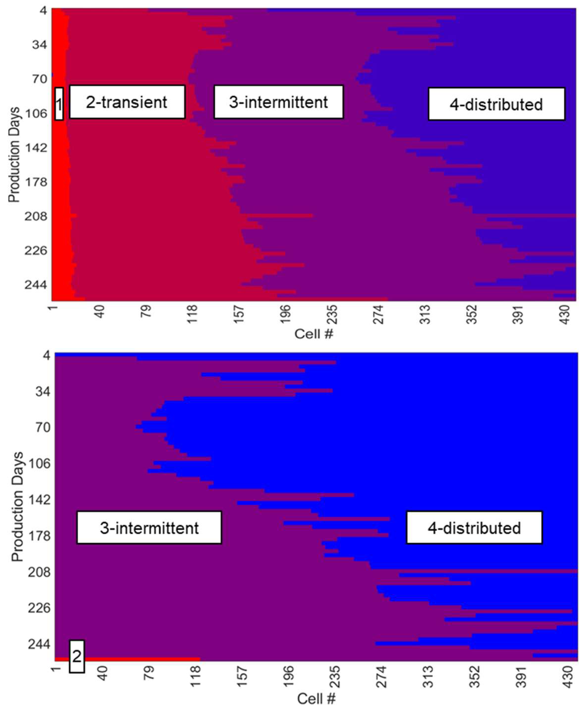 Energies 18 01875 g008