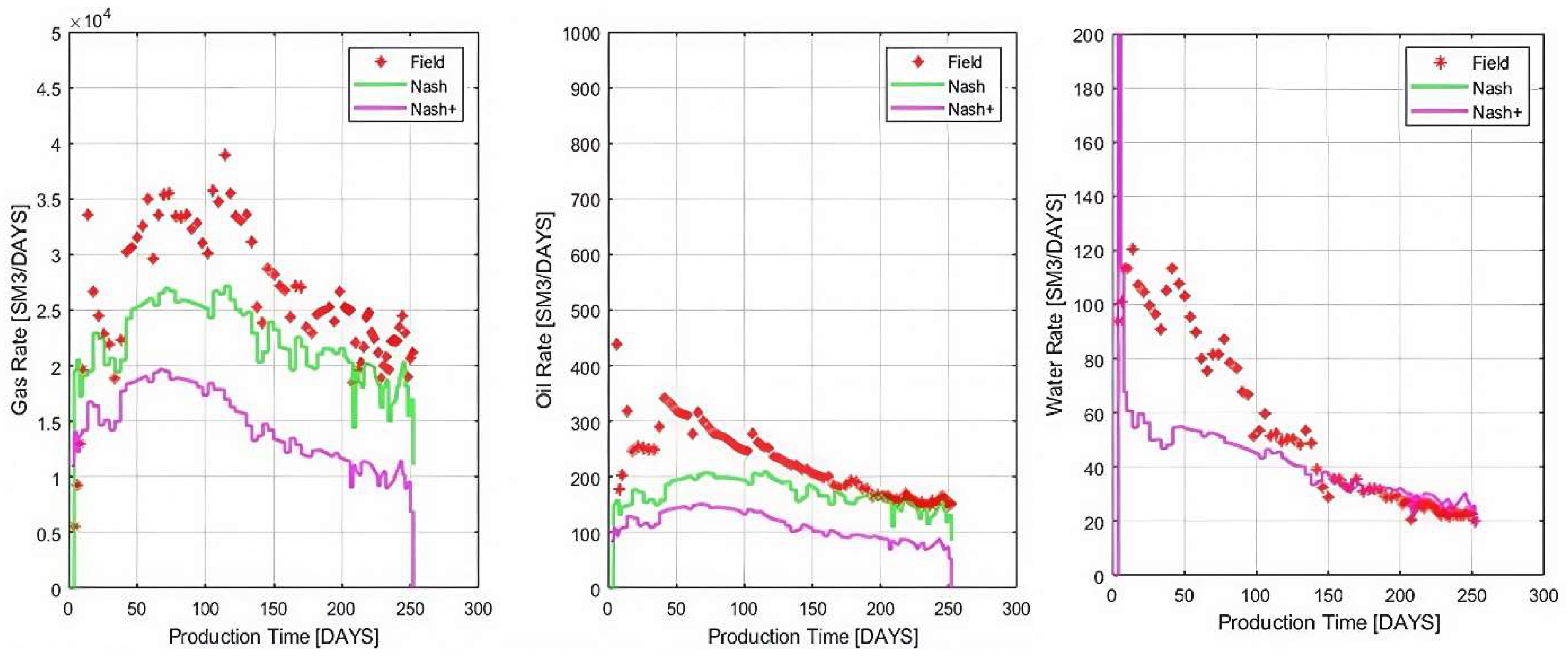 Energies 18 01875 g009