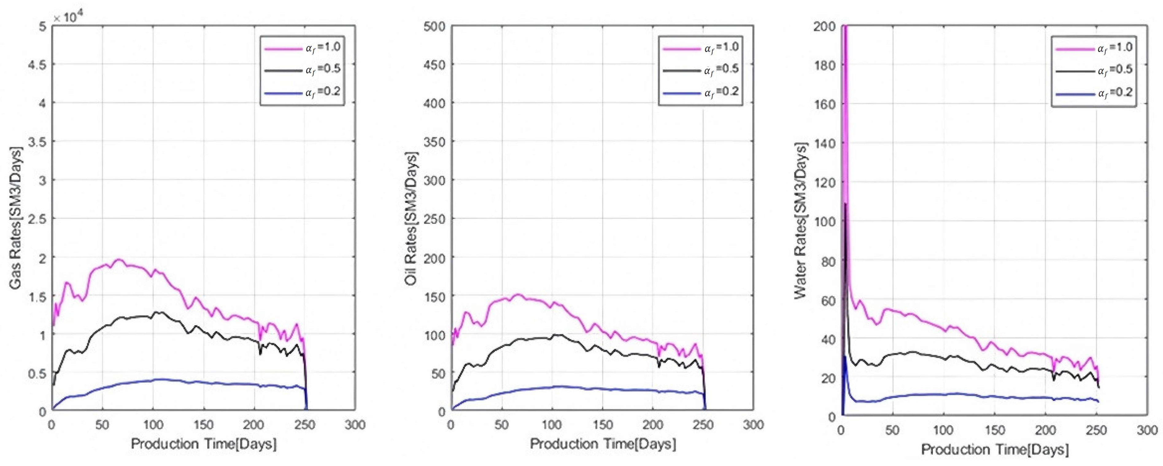 Energies 18 01875 g011