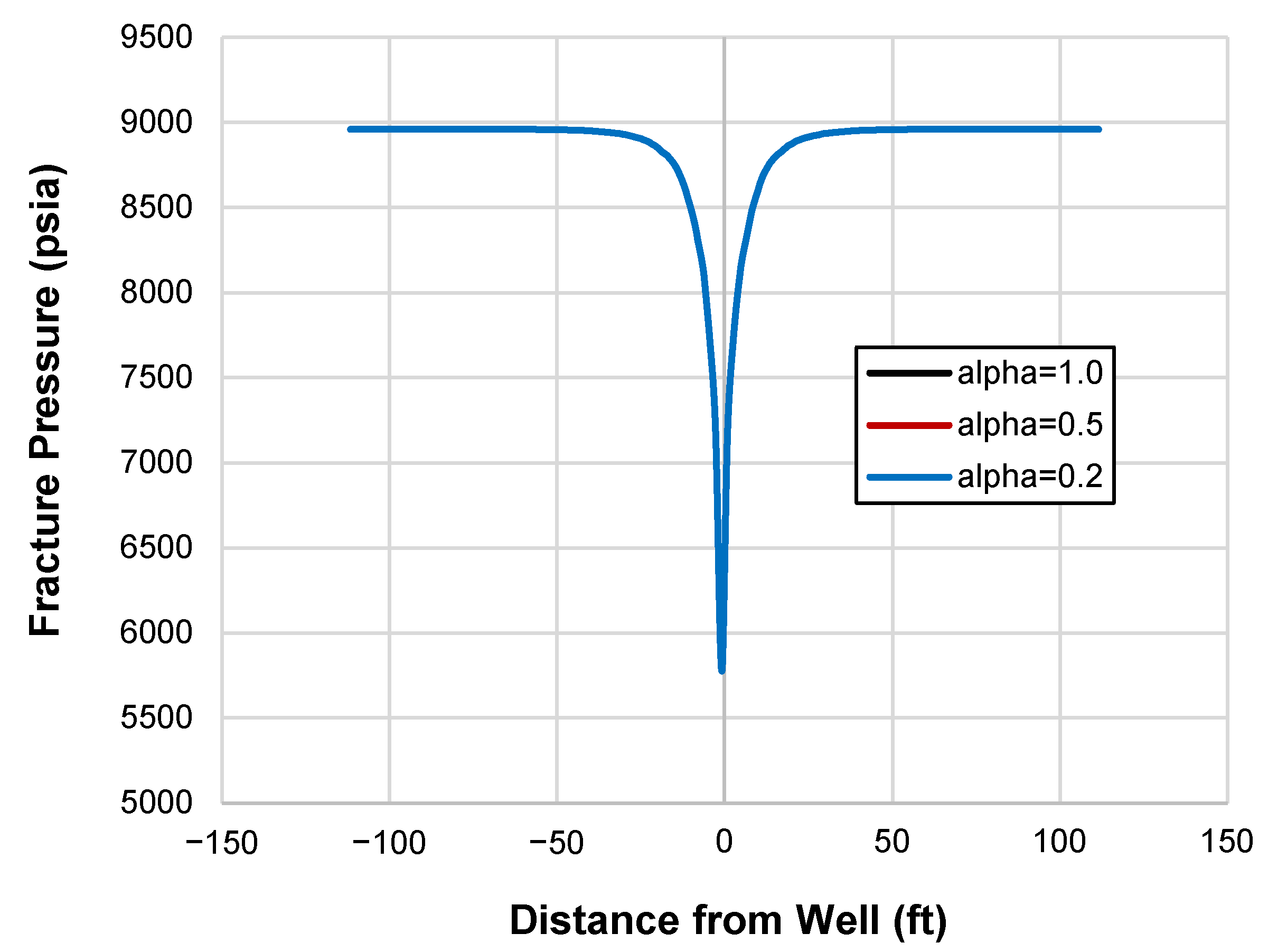 Energies 18 01875 g013