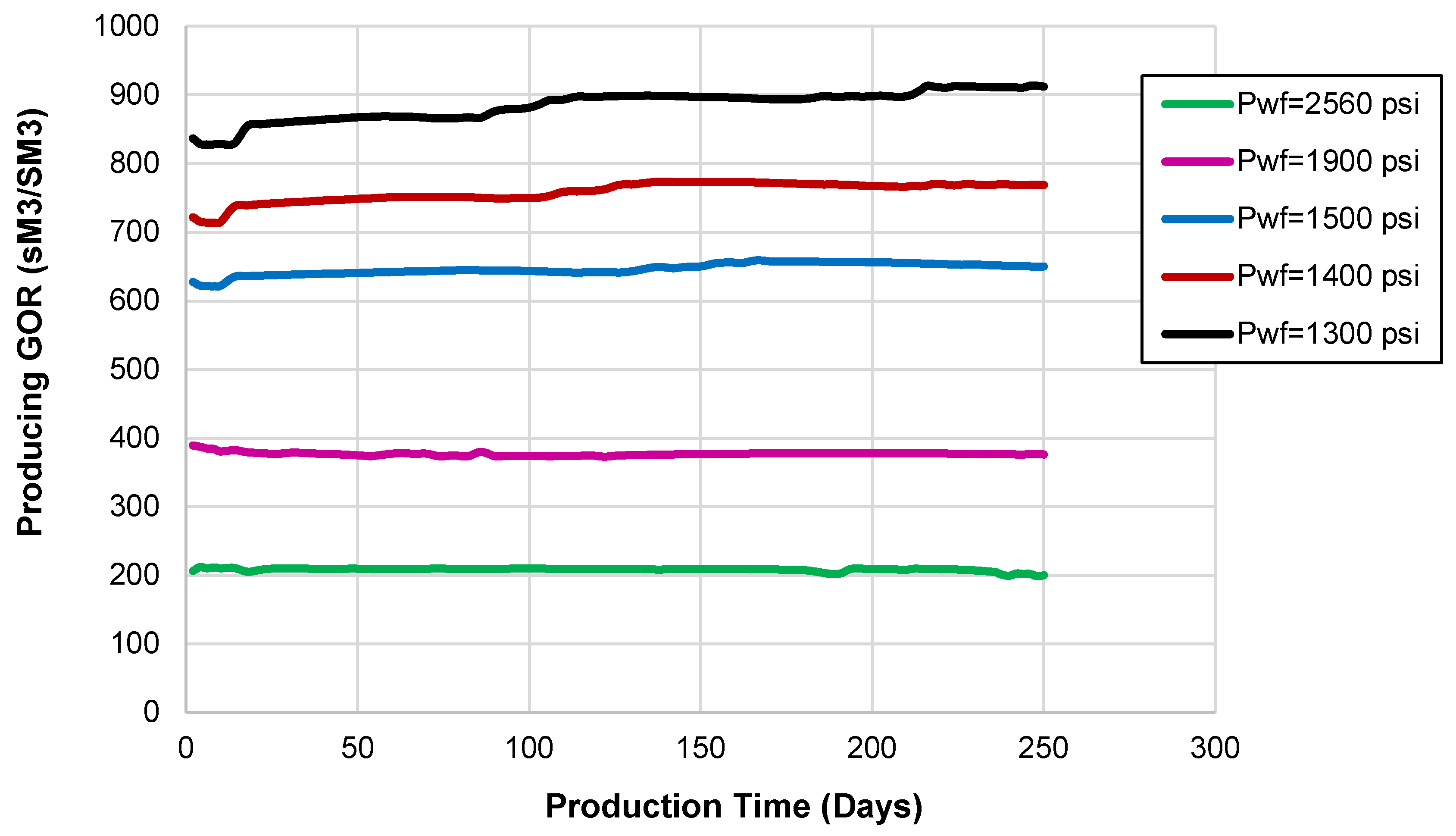 Energies 18 01875 g017