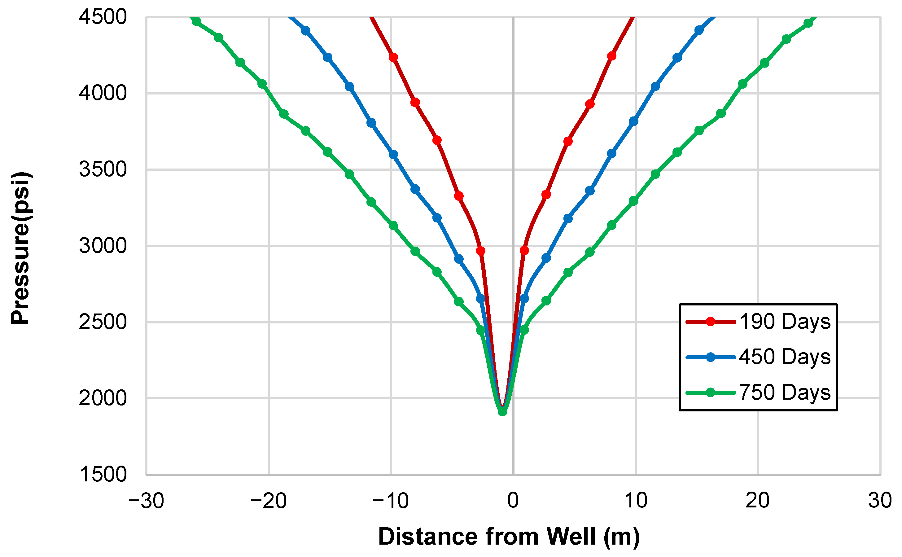 Energies 18 01875 g018