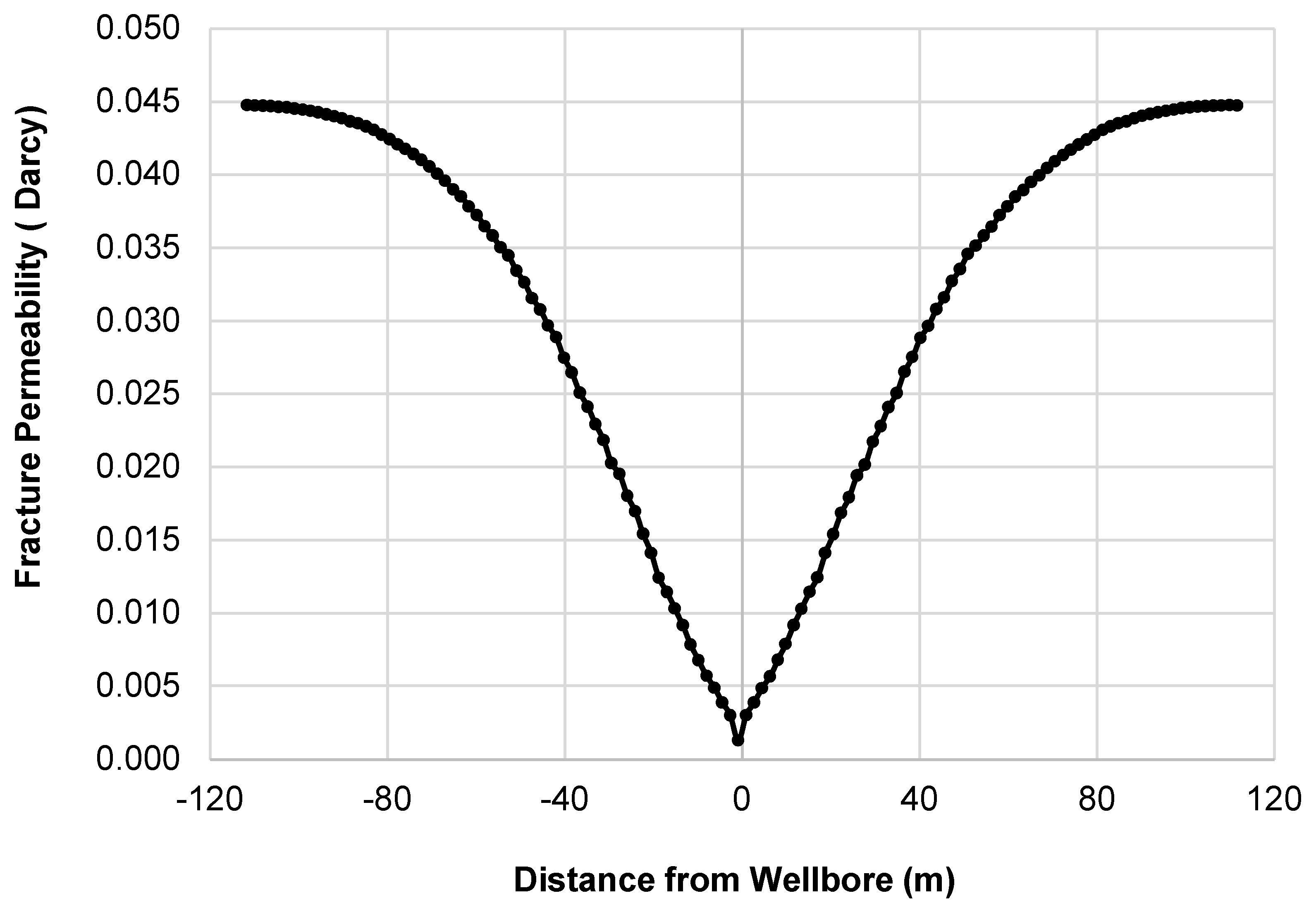 Energies 18 01875 g019
