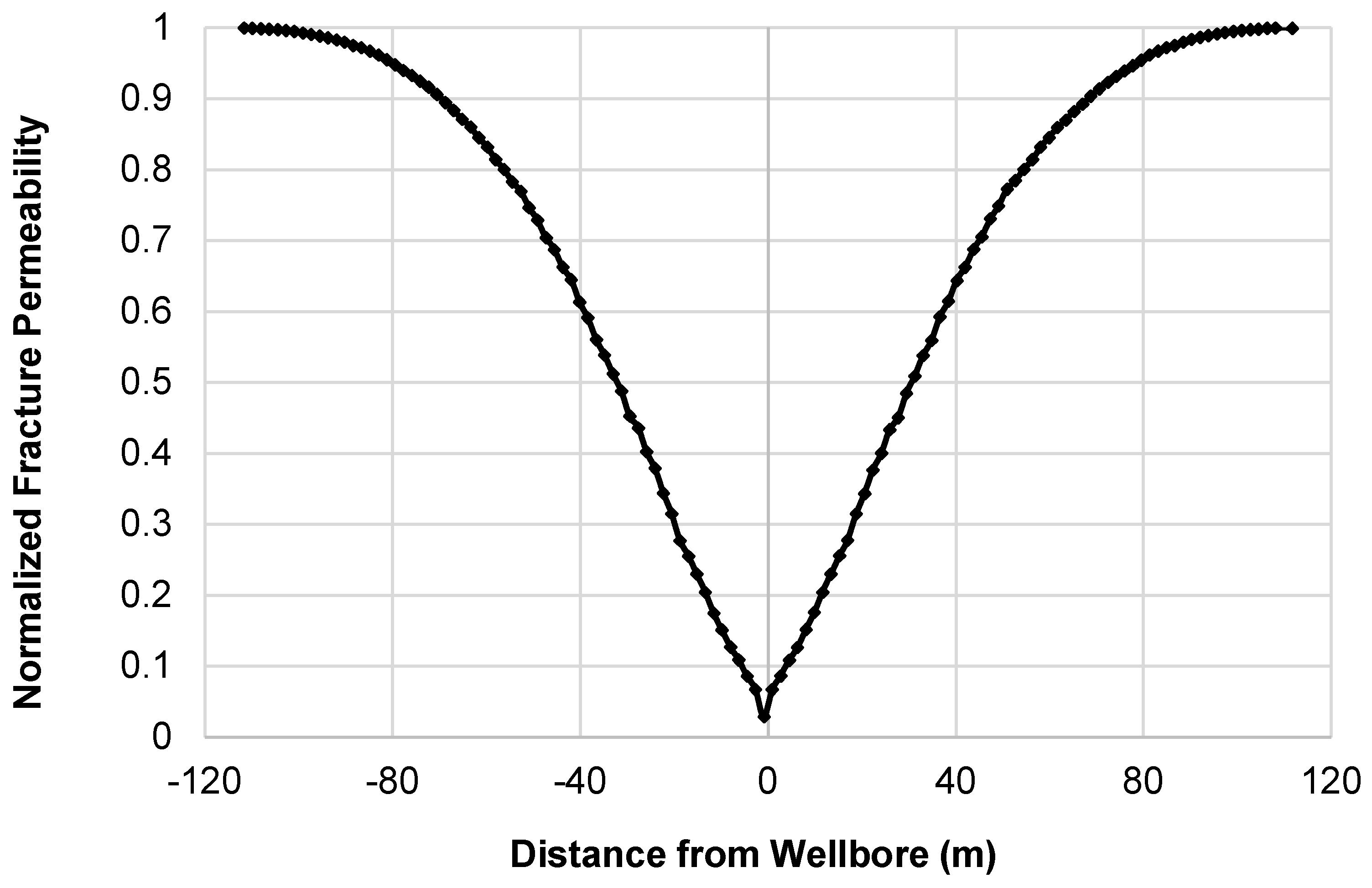 Energies 18 01875 g020