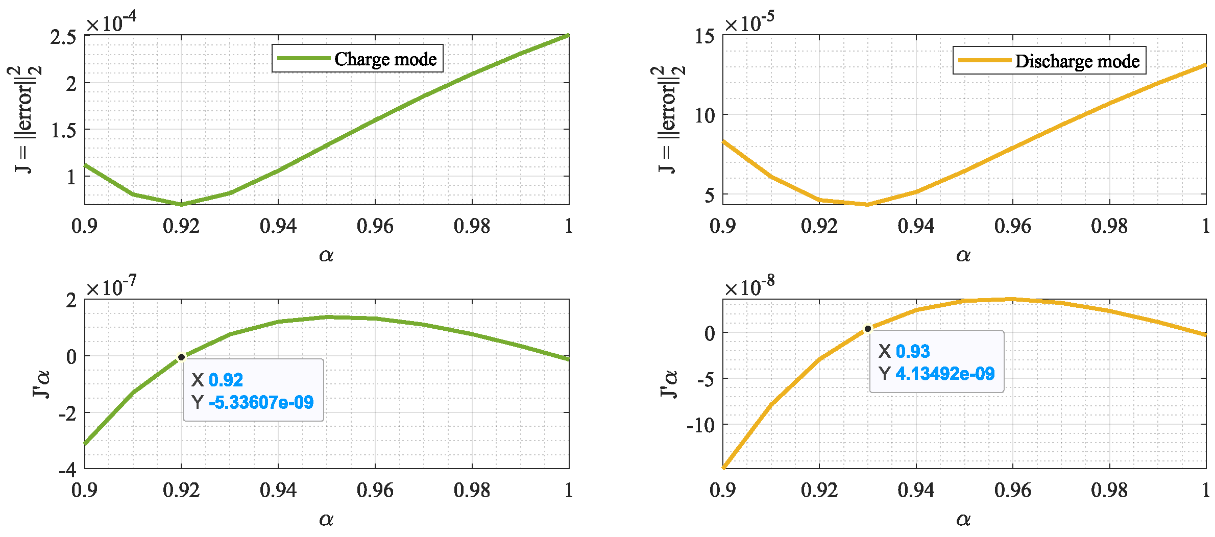 Energies 18 01876 g003