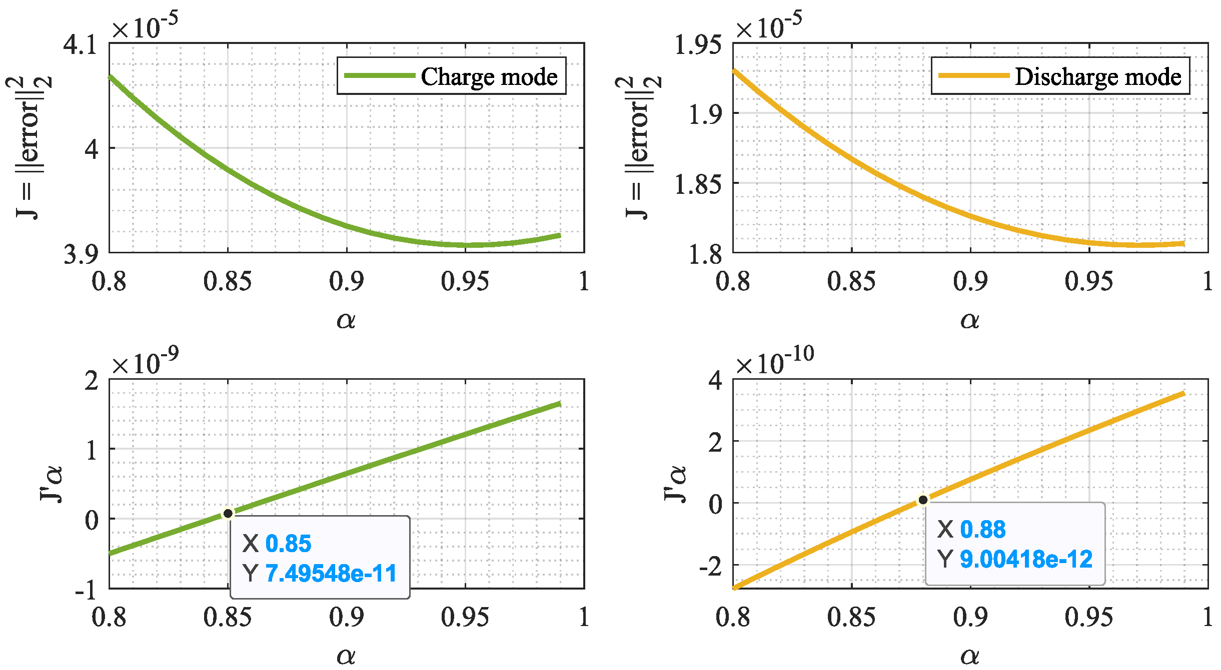 Energies 18 01876 g004