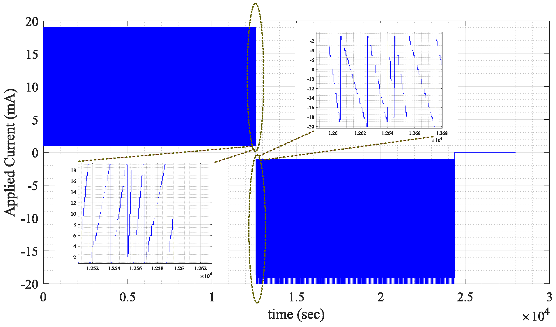 Energies 18 01876 g007