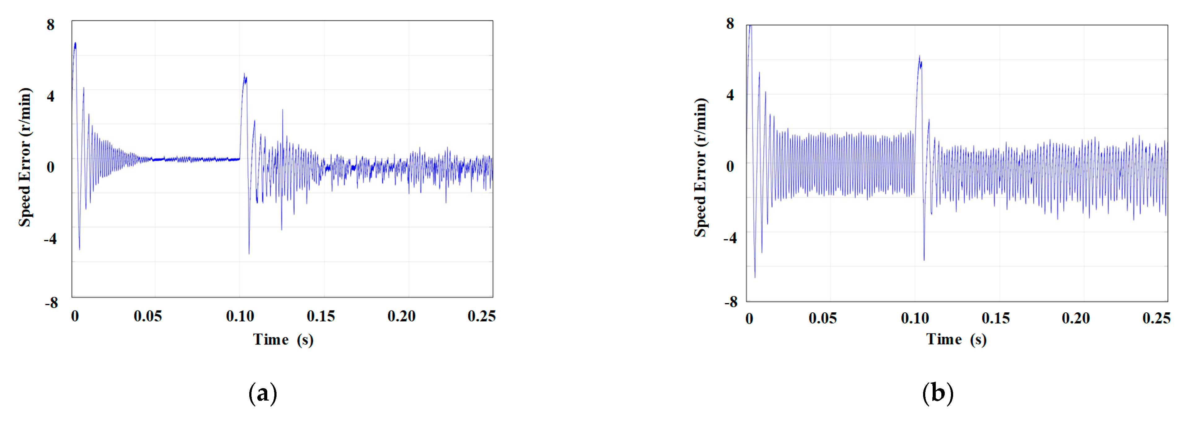 Energies 18 01877 g008