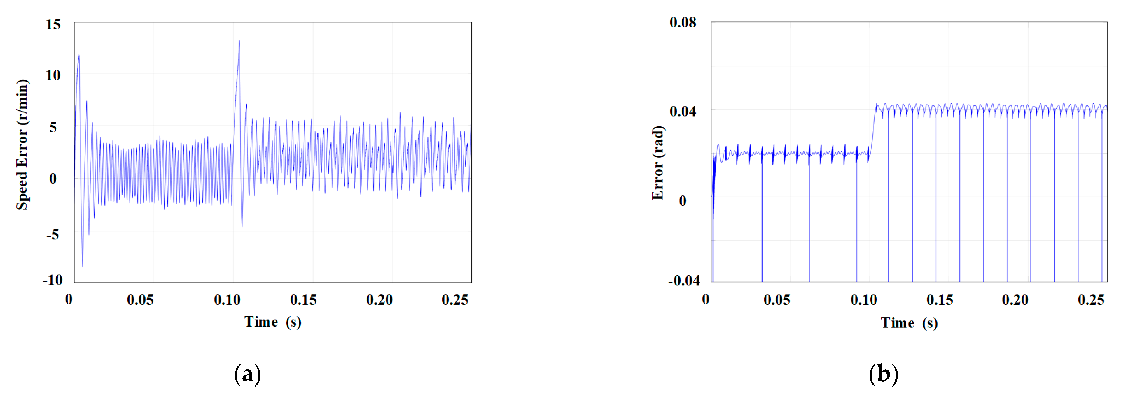 Energies 18 01877 g010