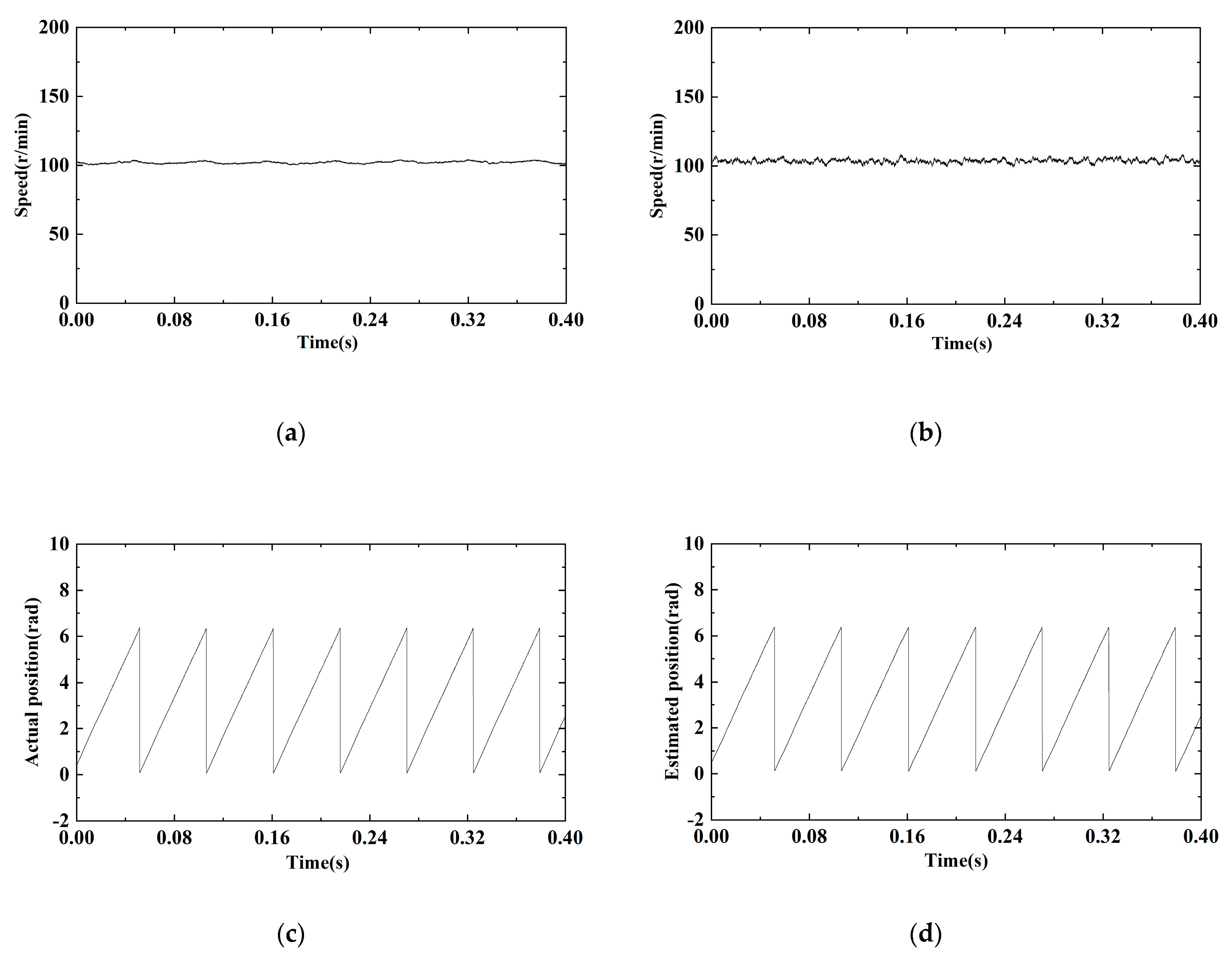 Energies 18 01877 g013