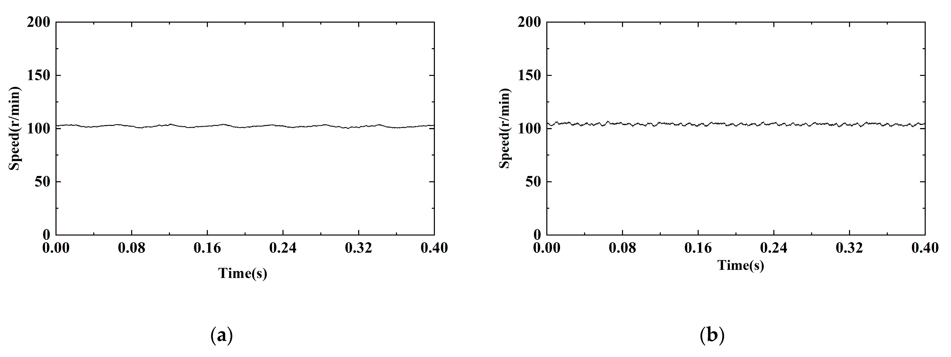Energies 18 01877 g014a